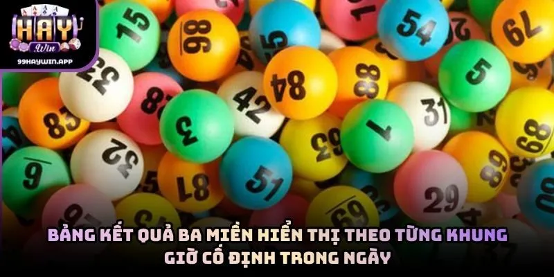 Bảng kết quả ba miền hiển thị theo từng khung giờ cố định trong ngày