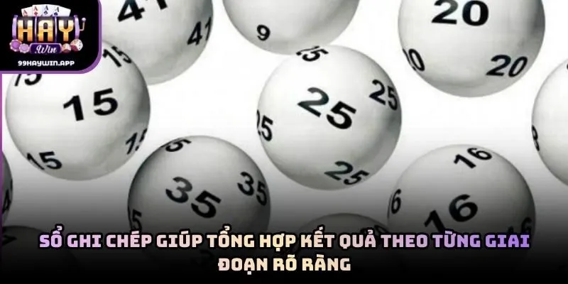 Sổ ghi chép giúp tổng hợp kết quả theo từng giai đoạn rõ ràng
