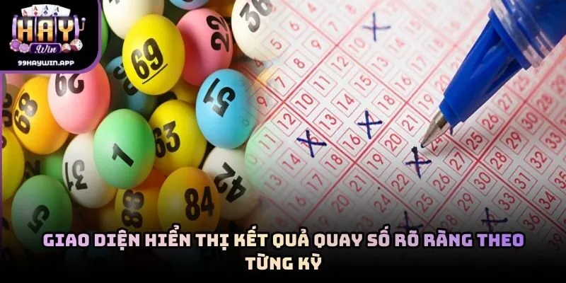 Giao diện hiển thị kết quả quay số rõ ràng theo từng kỳ